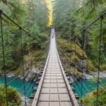 places to visit in vancouver british columbia